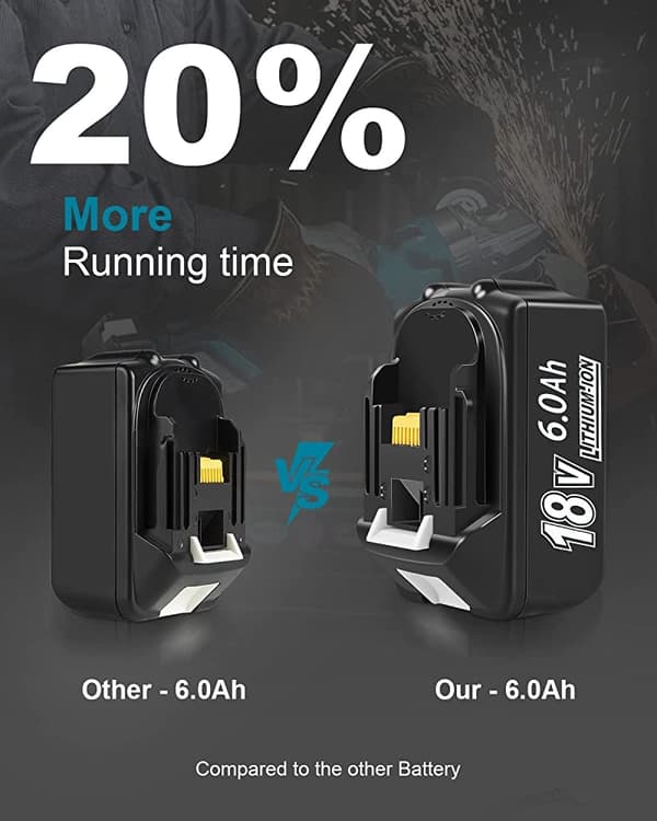 Makita 18V Batteri, 6Ah Kapacitet, Lithium-Ion Teknologi,2 stk 6Ah