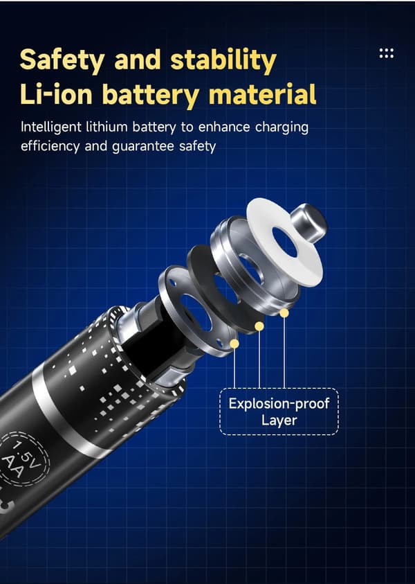 PALO Lithium Genopladelige Batterier, Hurtig LCD Oplader, Flere Kapacitetsmuligheder,20AAA med 1 oplader