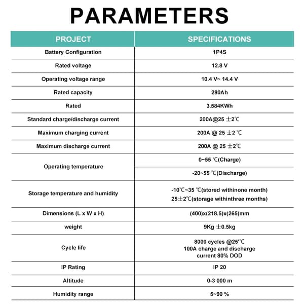 LFP 12V 280AH DIY Batteri Kit, Intelligent BMS, Multi-Lag Beskyttelse,12V 280AH GØR-DET-SELV BOKS