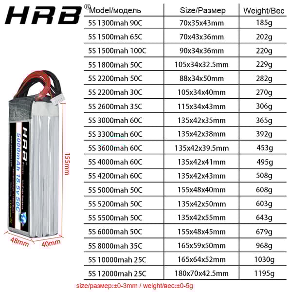 HRB 18.5V Lipo-akku, 5000mAh kapasiteetti, 50C purkausnopeus,5000mah 50C T