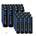Miniatyrbillede 1 af 2: Genopladelig Batterioplader, LCD-skærm, 8 Slots, 12AA 12AAA