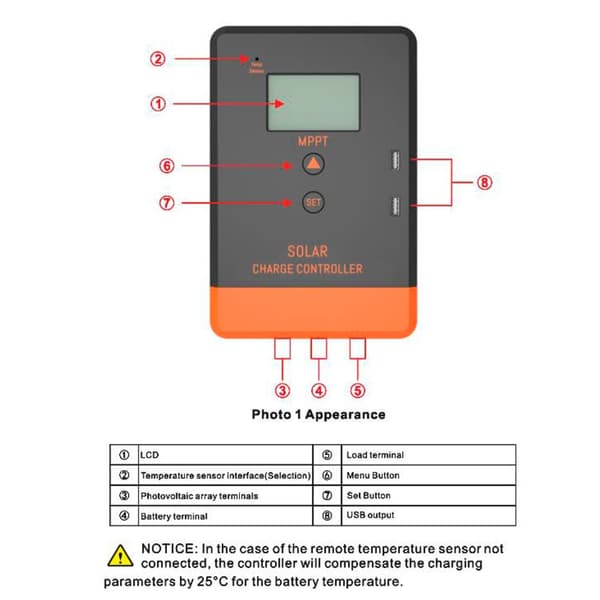 12V/24V MPPT Solregulator - Automatisk Spænding, LCD Baggrundsbelysning, Flere Belastningsstyring