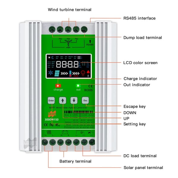 3000W Hybrid Vind Sol Opladningsforstærker Kontroller - MPPT Board, Wifi Monitor, Lifepo4 Equalizer