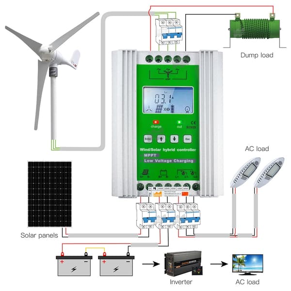 1400W 10A-30A MPPT Tuuli-Aurinko Hybridi Ohjain - 12V/24V Päästökuorma