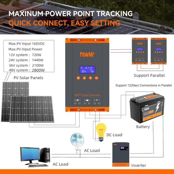 PowMr MPPT aurinkopaneeliohjain, enimmäiskapasiteetti 60A, yhteensopivuus 12V-48V,MPPT 60A, 12V 24V 36V 48V Automaattinen
