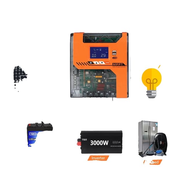 MPPT Aurinkosäätölaite, Jopa 150VDC Syöttö, Korkea Tehokkuus Latauksessa,MPPT-40A, 12V 24V 36V 48V