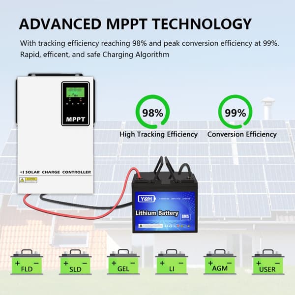 Y&H 140A MPPT Solcelleladeregulator, 48V System, 6500W Maks PV Effekt,MPPT-140A, 48V
