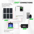 Miniatyrbillede 2 af 4: Y&H 140A MPPT Solcelleladeregulator, 48V System, 6500W Maks PV Effekt,MPPT-140A, 48V