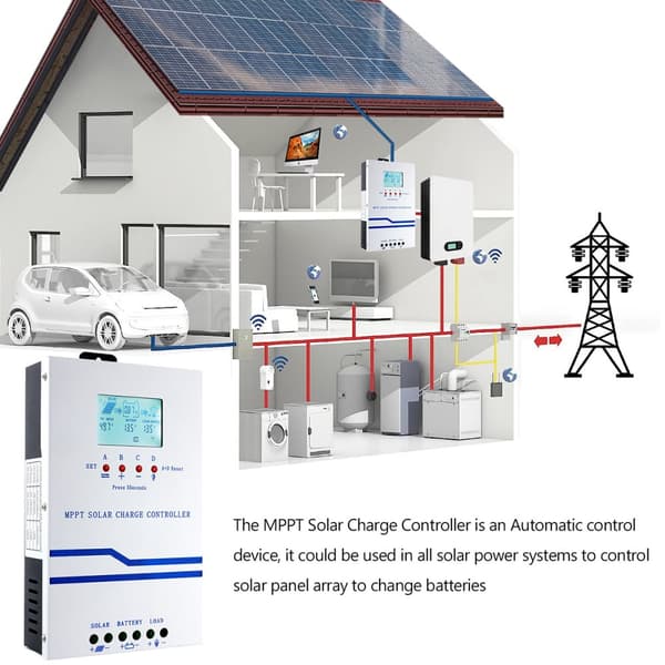 Y&H 60A MPPT Aurinkolatausohjain, Maksimi PV Syöttö 160VDC, Monivaiheinen Lataus,12V 24V 36V 48V, MPPT-60A