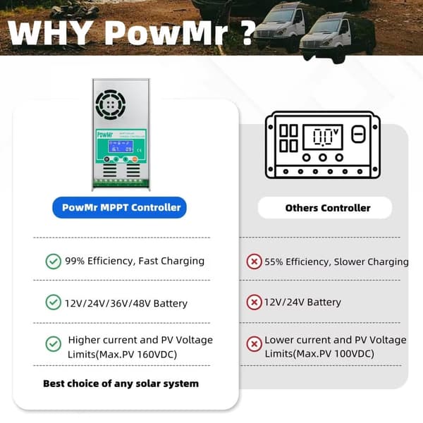 PowMr Solarbatterikontrol, MPPT 60A, Automatisk Spændingsdetektion,MPPT 60A
