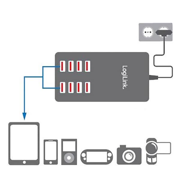 LogiLink PA0140 USB-laddningsstation 44 W 8x USB-A Svart Inomhus Auto-Detect