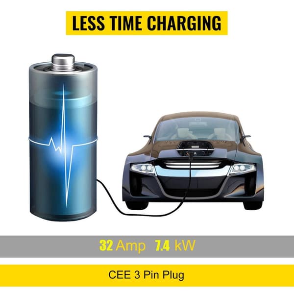250V 7,4kW 32A Typ 2 bärbar elbilsladdare med CEE 3-stiftskontakt/7,5M-kabel, snabbare laddning, flerskiktsskydd, lätt att använda, hög kompatibilitet