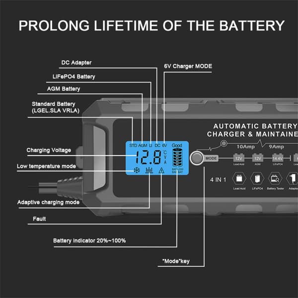 5-i-1 bilbatterioplader batterioplader Smart biloplader 12V LCD skærmoplader til blysyre
