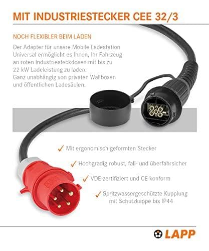 LAPP MOBILITY CEE yleislataussovitin, jopa 22 kW, 3-vaihe (64706)