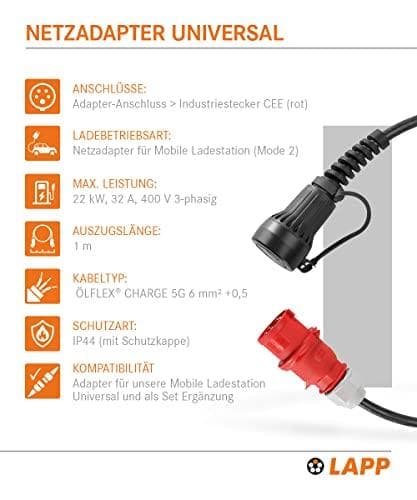 LAPP MOBILITY CEE yleislataussovitin, jopa 22 kW, 3-vaihe (64706)