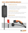 Miniatyrbillede 4 af 6: LAPP MOBILITY Mobil ladestation Basic, Type 2, CEE, op til 11 kW, 6 m (64695)