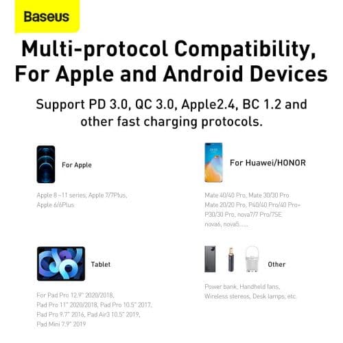 Baseus CCXJ-B02 Travel Charger USB-C 20W