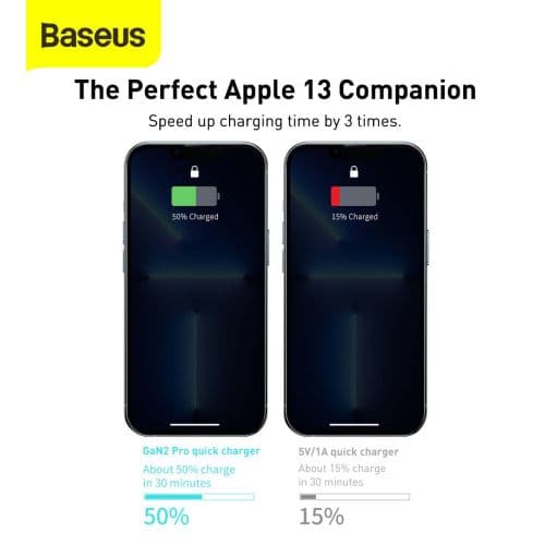 Baseus Travel Charger GaN2 Pro Quick wall charger C+C+U+U, PD 3.0, QC 4.0+, 100W EU White (CCGAN2P-L02)