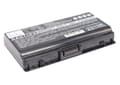 Miniatyrbillede 2 af 3: Laptop Battery for TOSHIBA PA3615U SATELITE L45, 10.8V, 4400mAh, Black CAMERON SINO
