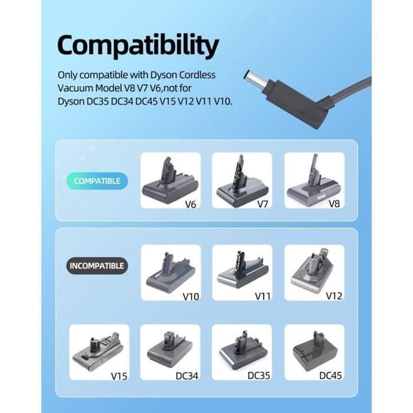 Laddare för Dyson V8 V7 V6 Animal Absolute Dammsugare, Batteri Ström DC58 DC59 DC60 DC61 DC62 DC72 DC74, SV04 SV05 SV06