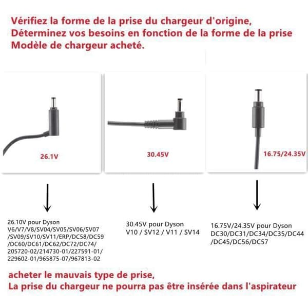 30,45V Dammsugarladdare för Dyson V10/SV12/V11/SV14 Laddare för Dyson Dammsugare Strömadapter Ersättningsdelar, Grå