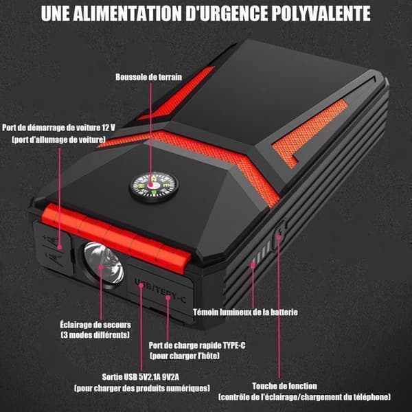 Car Battery Booster-Car Starter -12V-1000A-12800mAh-6,0L bensin/4,0L diesel-med intelligenta säkerhetsklämmor