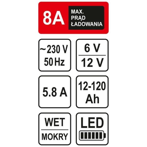 Sthor Batteriladdare med LED 6-12V 8A 120Ah