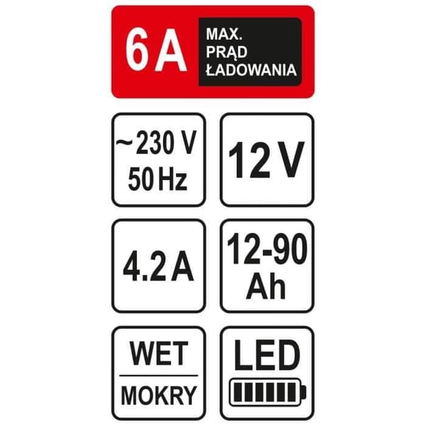 Sthor Batteriladdare med LED 12V 6A 90Ah