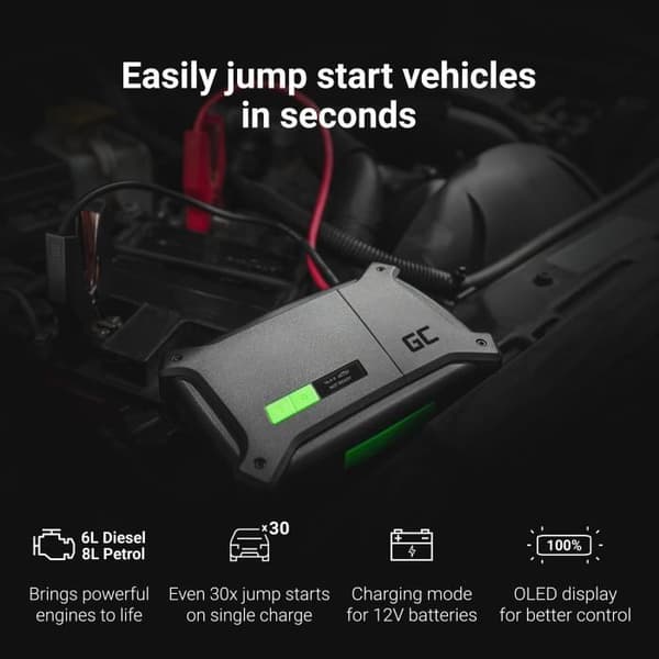 Battery Booster - Green Cell - GC PowerBoost - 16000mAh - 2000A - Bärbar USB-C