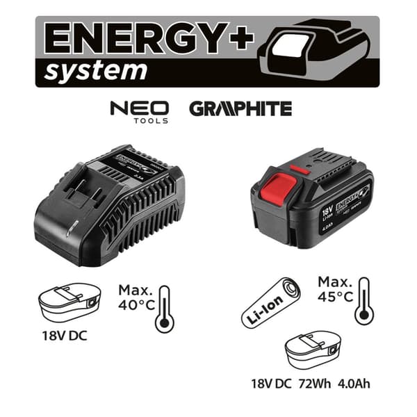 Energy+ kit: 4ah batteri med laddare