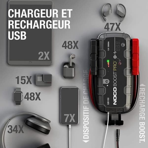 Noco - Lithium Boost Pro GB150 3000A Starthjälp
