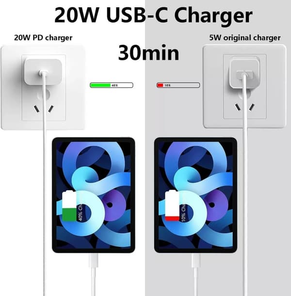 USB C - USB C -pikalatauskaapeli PD 20 W Cube iPad Prolle/iPhone 15:lle/Samsung 1 metri (2 kpl)
