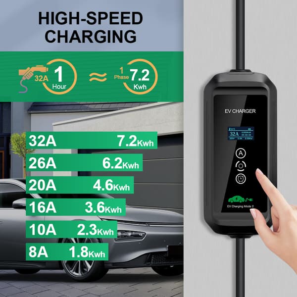 EV-laturi, 32A virran säätö, 7.2KW teho,TYyppi2