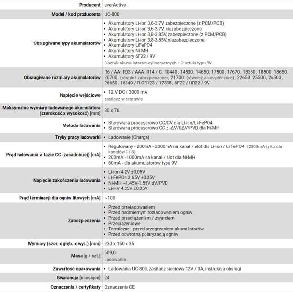 Laturi sylinterimäisille litiumioniakuille ja Ni-MH-akuille everActive UC-800