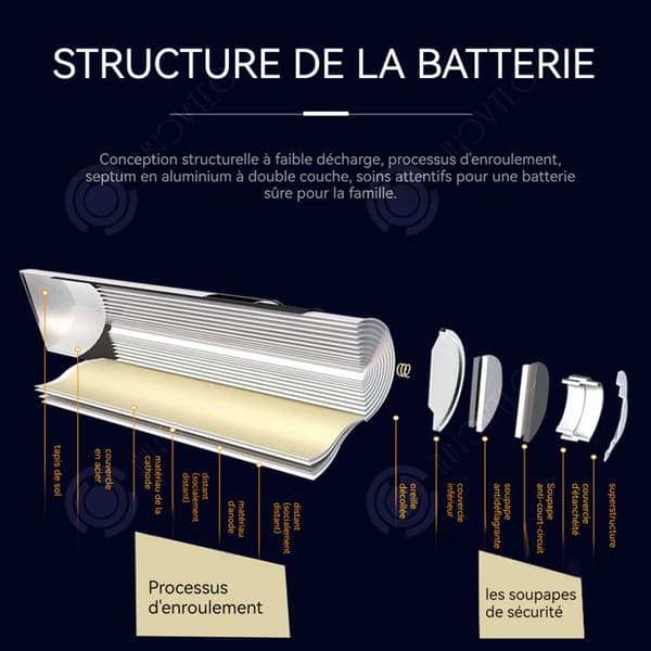 INN Uppladdningsbara batterier 6st 1200mah 3,7v 18650 Batteri Högkapacitet Uppladdningsbart batteri Batterier Laddare med förvaringsbox