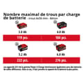Miniatyrbild 6 av 6: DEWALT XR universalladdare - 12V / 18V - DCB1104-QW