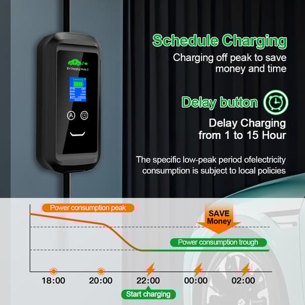 Isigma Kannettava Sähköauton Laturi, Älykäs APP-ohjaus, 10M Pituus,TYYPPI2, 10M 3.6KW APP