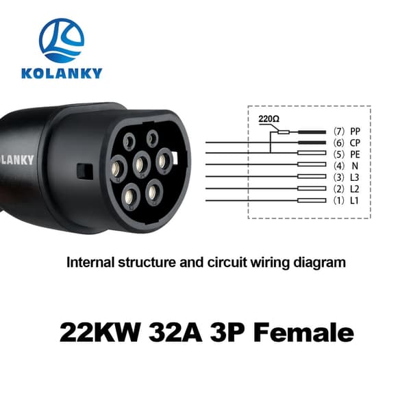 EV-lader stik, 22KW effekt, 32A strøm, IP 67 klassifikation,TYPE2, 22KW Kvinde