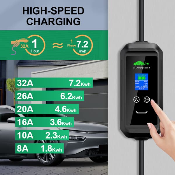 Kannettava sähköauton laturi, 7.2 kW teho, 5 m pituus, säädettävä virta,TYyppi2