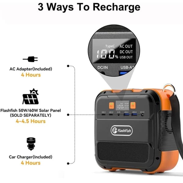 Bærbar Strømbank, 26400mAh Batterikapacitet, 120W AC Udgange, Flere Udgange