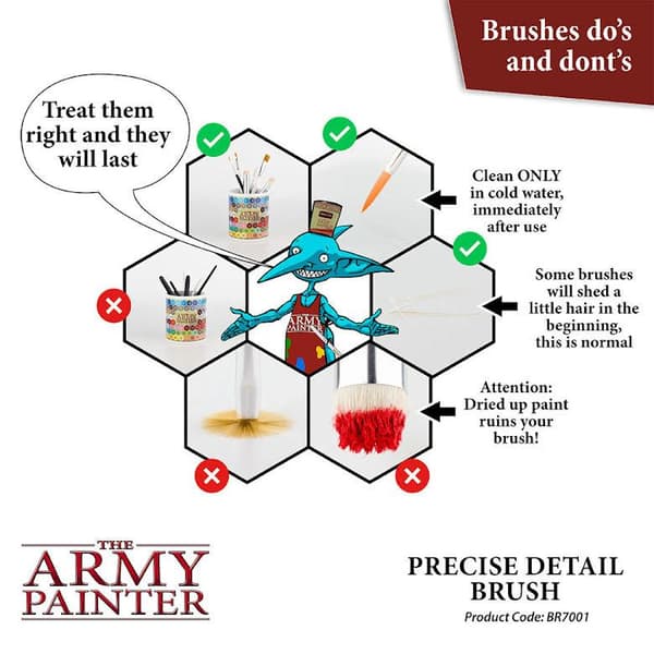 Precise Detail pensel brush The Army Painter