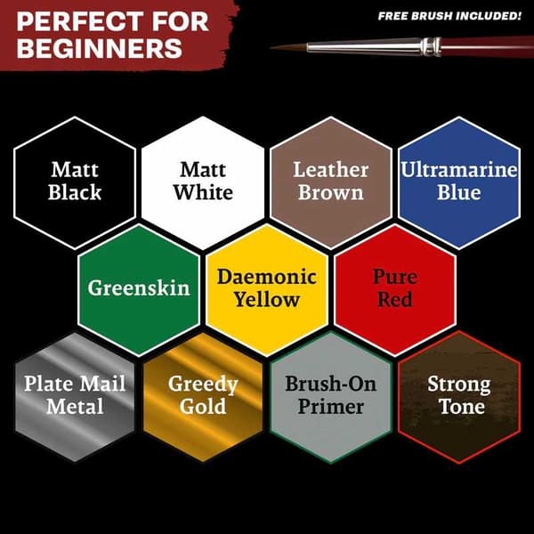 Army Painter: Warpaints Fanatic Starter Set Rödklädd soldat