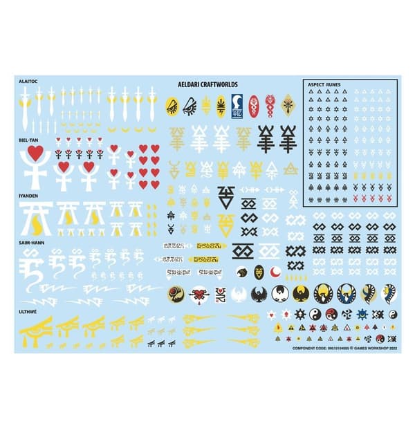 NY! Warhammer 40 000 Combat Patrol: Aeldari 2025