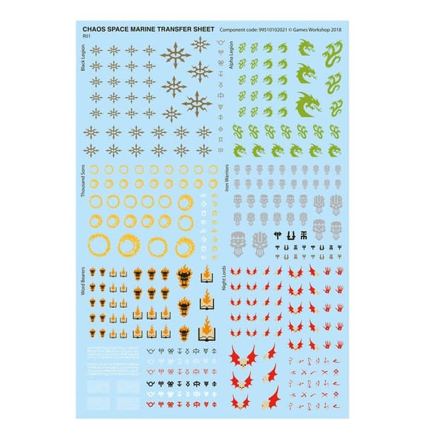 NY! Thousand Sons Battleforce Warpflame Thrallband Warhammer 40 000