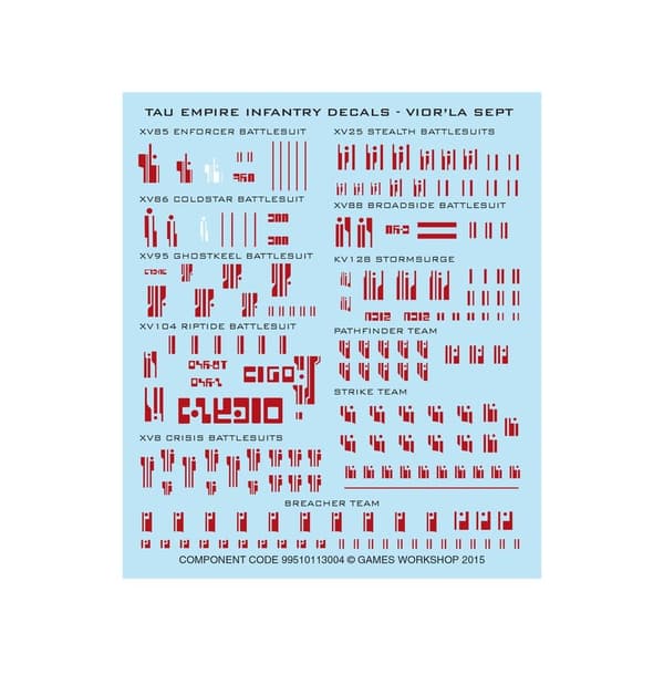 NY! Combat Patrol: T'au Empire Warhammer 40 000 Tau Empire