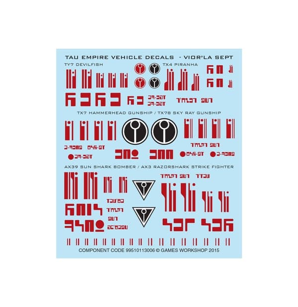 NY! Combat Patrol: T'au Empire Warhammer 40 000 Tau Empire