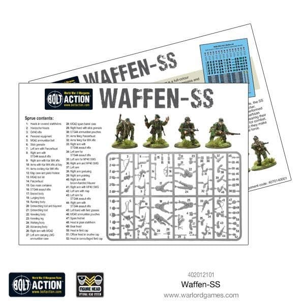 NY! Waffen-SS WWII SS-Granadier Boxed Set - Bolt Action