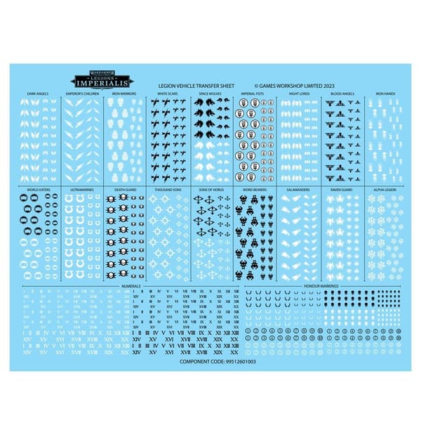 NY! Predator Squadron Legion Imperialis Warhammer