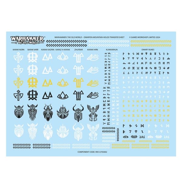 NY! Dwarfen Mountain Holds Dwarf Hammerers  2024 Warhammer