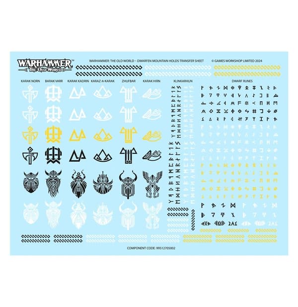 NY! Battalion Dwarfen Mountain Holds 2024 Warhammer the Old World Citadel